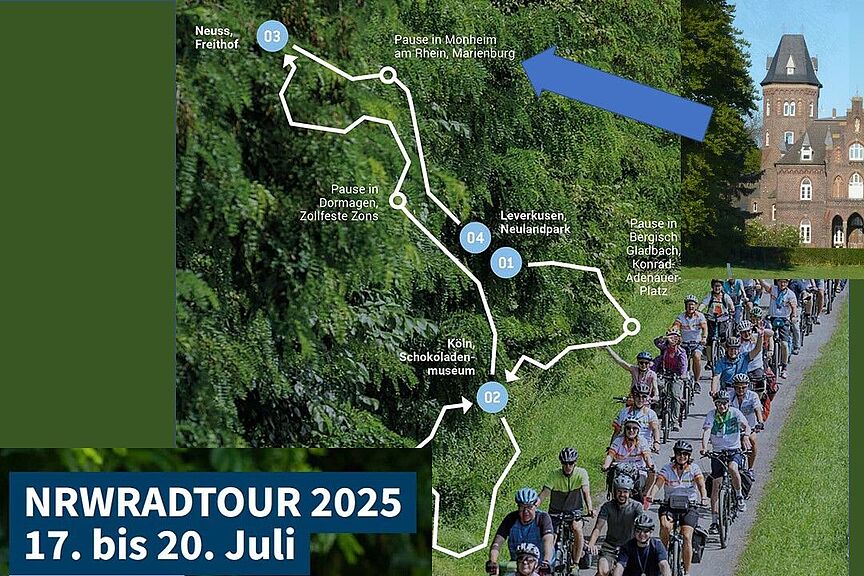 NRW Radtour NRW Radtour 2025